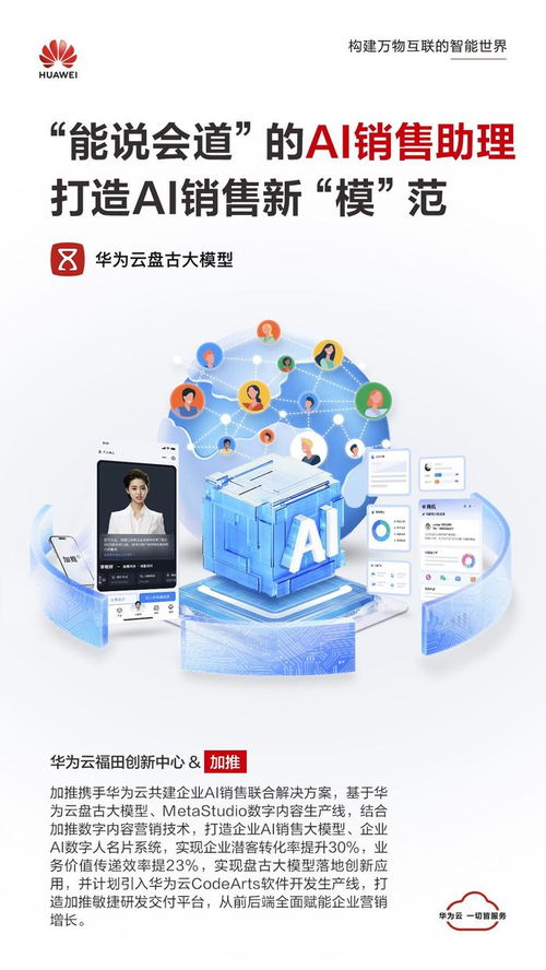 加推x華為云 數(shù)字人塑外表，大模型造內(nèi)里，創(chuàng)新數(shù)字內(nèi)容制作服務(wù)