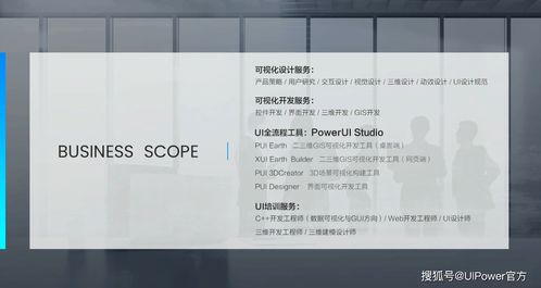 數(shù)字孿生可視化 UI設(shè)計與內(nèi)容制作服務(wù)的關(guān)鍵價值